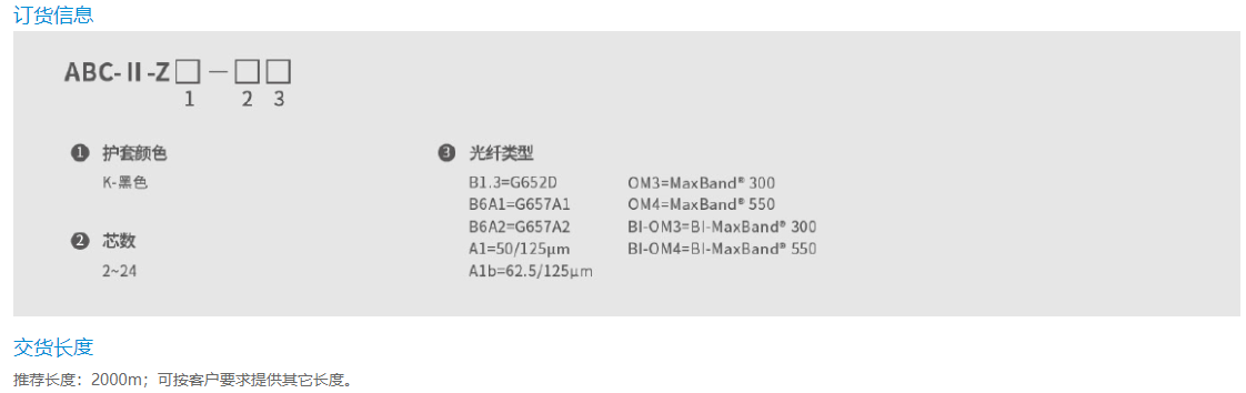 接入光缆 (ABC-II)(图2)